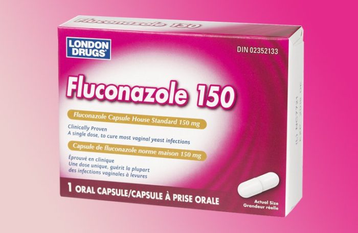 Thuốc kháng sinh trị viêm phụ khoa Fluconazole