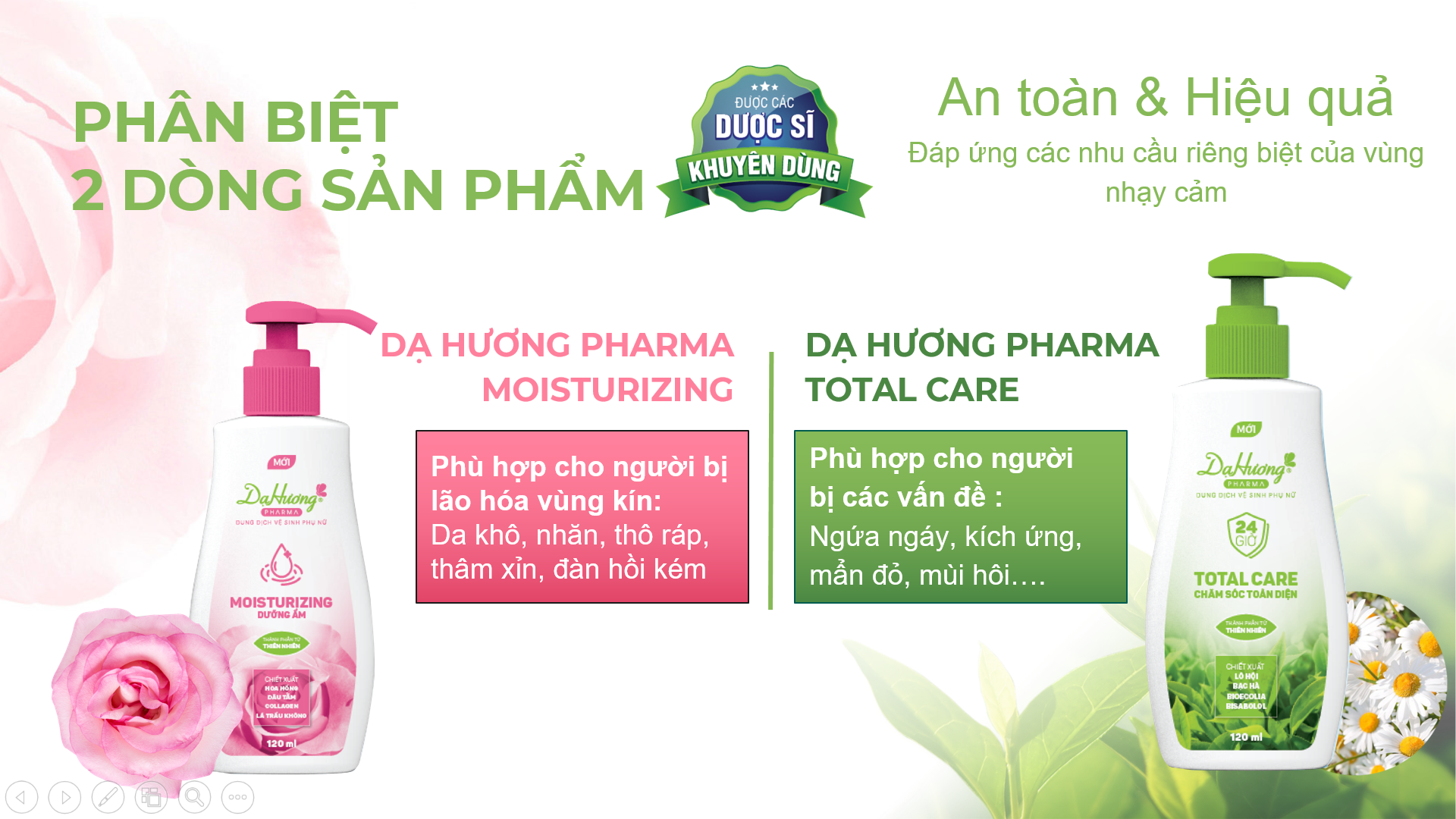 2 dòng sản phẩm Dạ Hương Pharma