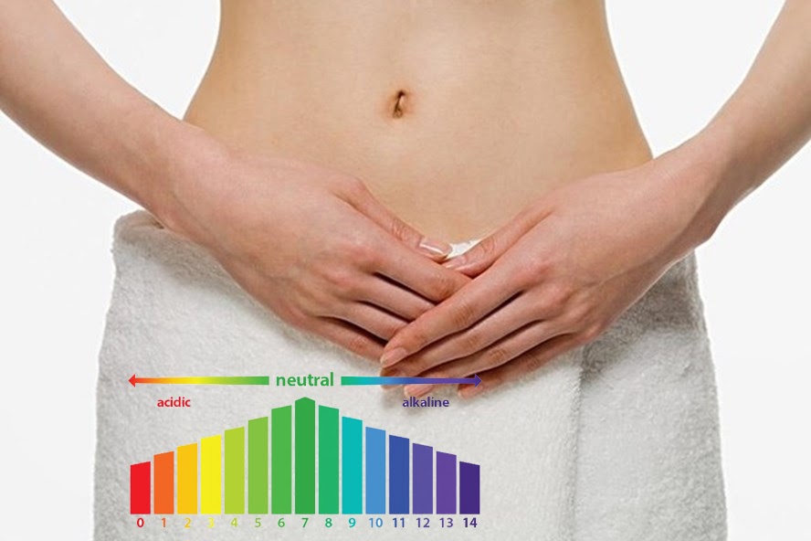Độ pH từ 3,8 đến 4.4 là tính kiềm, tốt cho vùng kín nữ